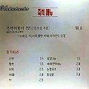 신용산역 6번 출구 이미지