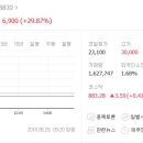 세종메디칼 이미지