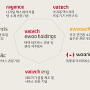 (주)바텍엠시스 이미지