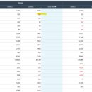 동국산업(주) 이미지