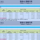 싸군 이미지