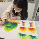 학부모기초소묘 | [공지] &#34;소질 없다던 우리 아이, 미술학원 1년 다니더니...&#34; 학부모들이 가장 궁금해하는 진짜 후기