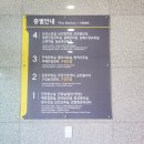 선부한빛의원 | 안산 단원보건소 무료 산전검사 항목 A to Zㅣ+지원사업 참여 병원 리스트