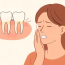 수려한치과의원 | 무실동치과에서 알아보는 치아 시림 관리법 후기