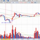 테크메딕스 이미지
