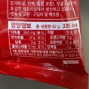 (주)델토리 이미지