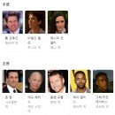 Top Gun Maverick | 영화 '탑건:매버릭(Top Gun: Maverick)' 후기(스포 포함)