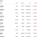 서울미라마 유한회사 그랜드 하얏트 서울 이미지