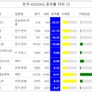 SK동방에너지 이미지