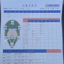 가동초 이미지