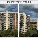 현대종합상가 현대상가 이미지