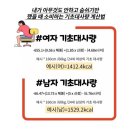 에이블짐 휘트니스 이미지