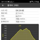 금산-22 이미지