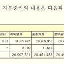 에이윤시스템 이미지