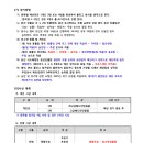 제30회 순천시장기 배드민턴대회 이미지