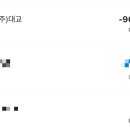 역삼 그린컴퓨터아카데미