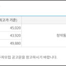 다모아하우스