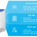 오르비에터