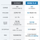 (주)허니비즈 이미지