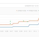 은하수신성 이미지