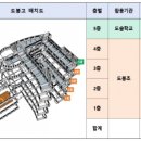 &#39;폐교 예정&#39; 도봉고, 도봉초·도솔학교가 건물 나눠 쓴다 : 이미지