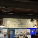 석꾼 - 창원시 성산구 가음정로23번길 10-36 | 석꾼