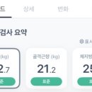 용인나로한방병원 이미지