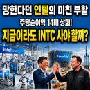 지금상회
