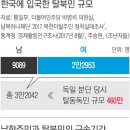 주승현 이미지