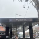 종로오가약국 이미지