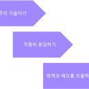 순진축산 | 나의 철새 일지📝를 소개합니다 : 23-24 서울철새보호구역시민조사단 결과공유회 (4)