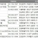 엔젤크루어린이수영장인하점 이미지