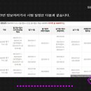 정보처리기사 필기 - 정보시스템 구축 관리 이미지