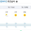 주식회사 우리여행사 이미지
