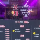 통통호프포차 네이버블로그