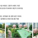 서울산어린이집 티스토리