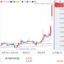동우케미칼 이미지