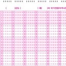 수월공인중개사 이미지