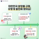 성공산업사 | [3분 산업 톺아보기 #18] 2000-2025 화장품 시장 히스토리 : 법·제도가 바꾼 판, 채널의 재편, K-뷰티...