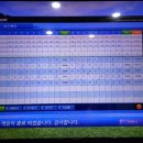 정원스크린골프존 이미지