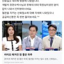 참좋은 하루에 방송된 산화질소대사체 이미지