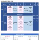 모던복싱클럽 지축 | [지축복싱]모던복싱 &#39;제 65회 KBI 전국생활복싱대회&#39; 출전기~!!&#39;모던복싱클럽&#39;&#39;모던복싱지축점&#39;&#39;복싱...