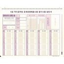 고수영어도서관문법고수영어교습소 | 1년만에 돌아온 9급 허수 공시생 근황