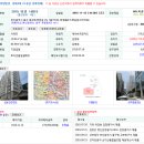 백운집시티타워 이미지