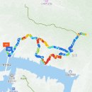 블랙야크 100대명산+ 제천 가은산 등산코스 (feat. 새바위, 벼락맞은 바위)