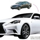 자동차성형 이미지