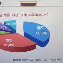 다움학교 이미지