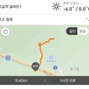 겨울 소백산 산행(죽령휴게소~연화봉코스)