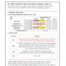 주식회사 세이클