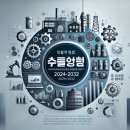 주식회사 삼성인터내셔널 이미지